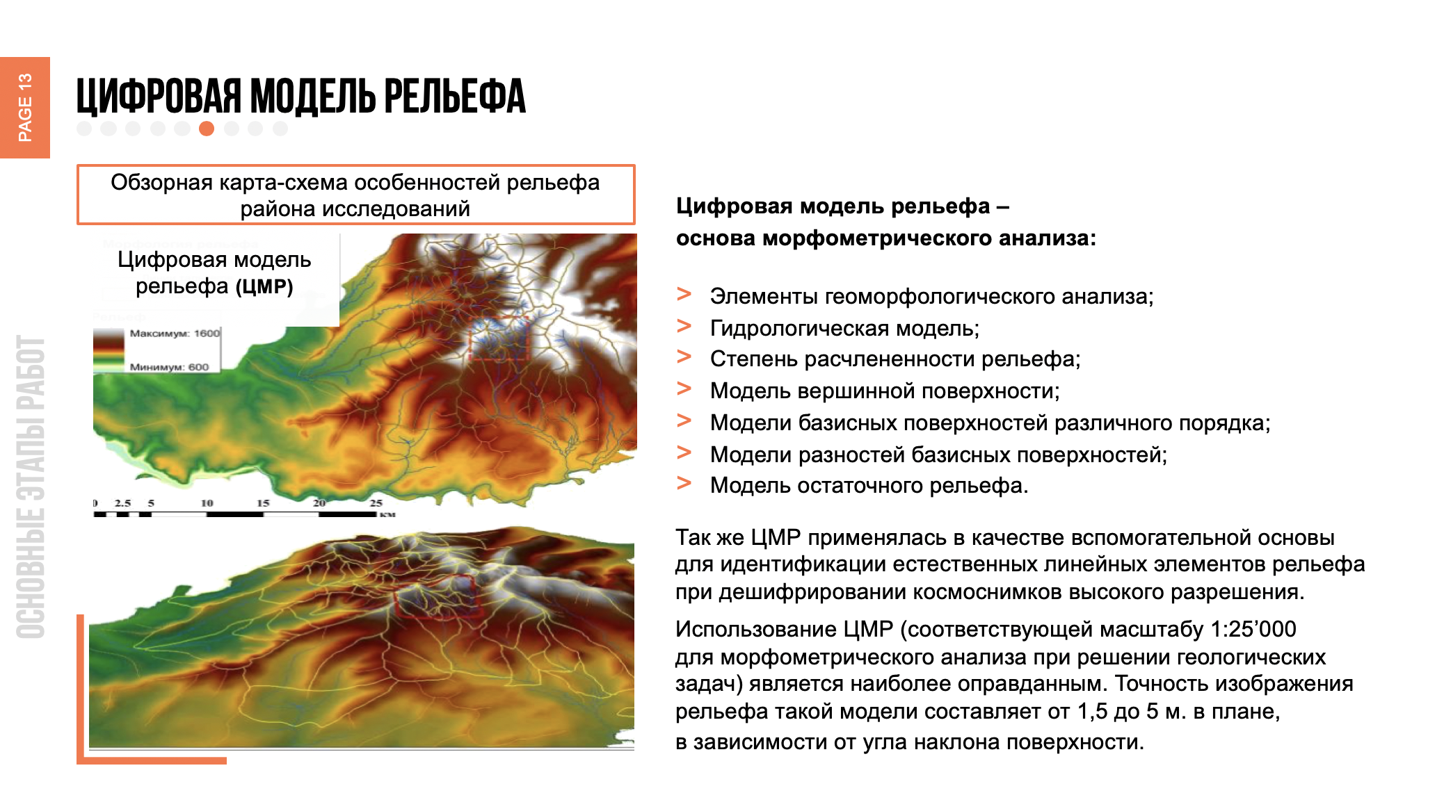 Карта базисных поверхностей